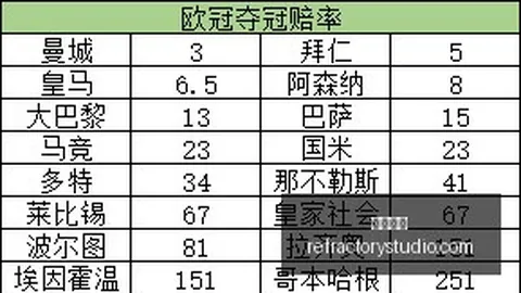 桑蒂尼怒斥阿内尔卡不雅言论：绝不容忍英格兰足球风云录-新浪